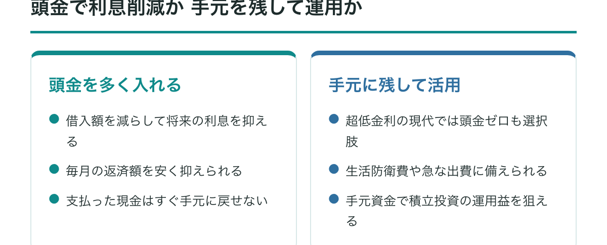 頭金で利息削減を確定させるか、積立投資で運用益を狙うかの比較イメージ