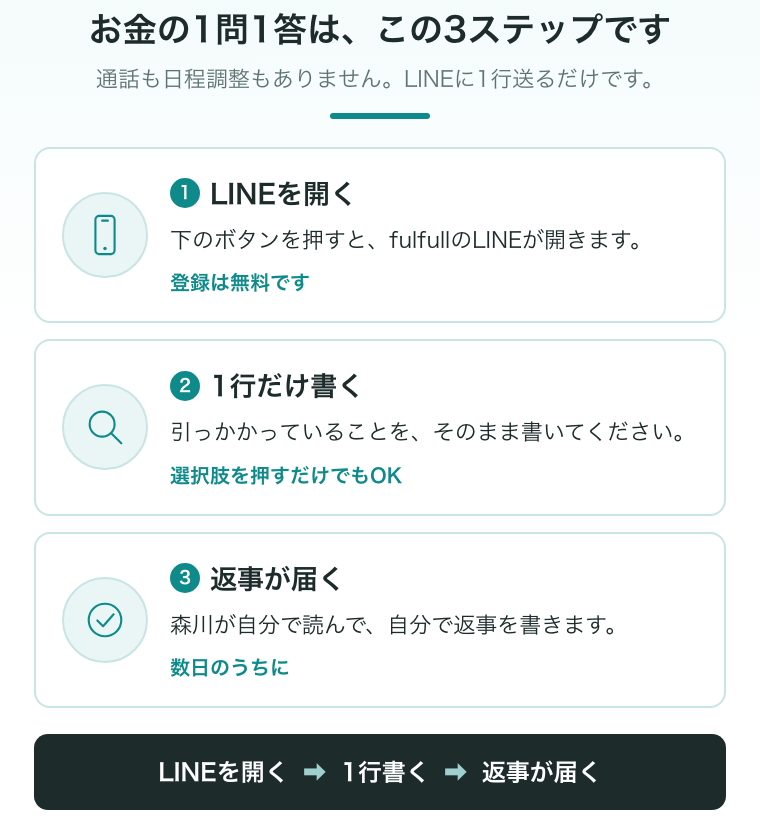 LINEを開く・1行書く・返事が届く、の3ステップ