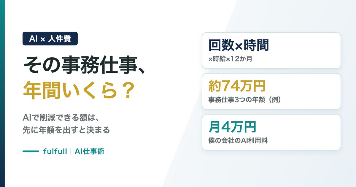 AIで人件費削減、いくら？ 先にその事務仕事の年額を出す